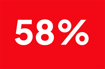 58 percent